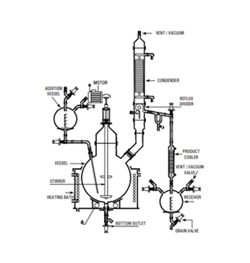 Reaction and distillation units