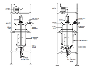 Mobile Mixing System