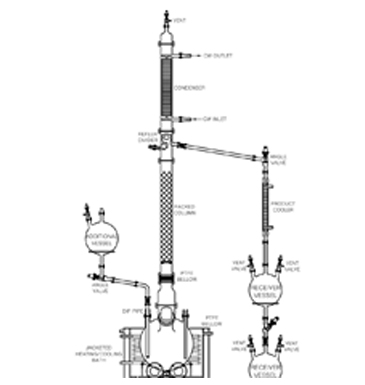 Fractional Distillation Unit