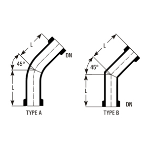 45° bends Type A and Type B (DN, L)