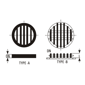 Packing supports Type A and Type B – top view and side profile with dimensions DN, L