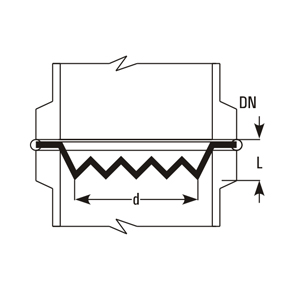 PTFE redistributor – cross-section showing dimensions DN, d, L