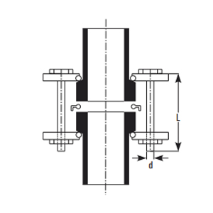 Complete coupling assembly – backing flanges, insert, nuts and bolts (dimensions L and d)