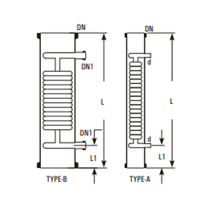 Condenser TYPE-C – coil heat exchanger dimensions DN, DN1, L, L1