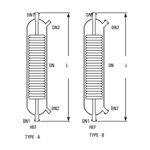 Product coolers HEF TYPE-A and TYPE-B – vertical shell-and-coil heat exchanger dimensions DN, DN1, DN2, L