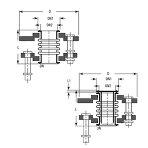 Line bellows and Vacuum bellows – cross-sections with dimensions D, DN, DN1, DN2, L and L1