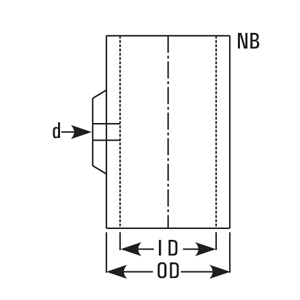 Structure fittings nominal bore dimensions (NB, ID, OD)