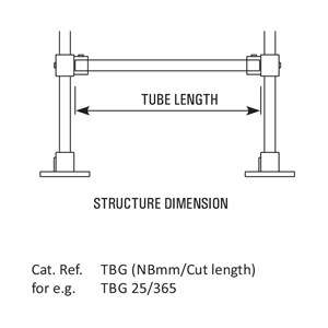 Structure tubes galvanised – tube length and structure dimension
