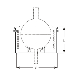 Heating bath dimensions d and L