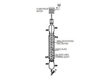 Rotating Disck Extraction Column - Rotating Disc Extraction Column